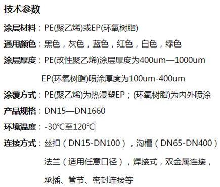 榆林消防涂塑钢管现货技术参数